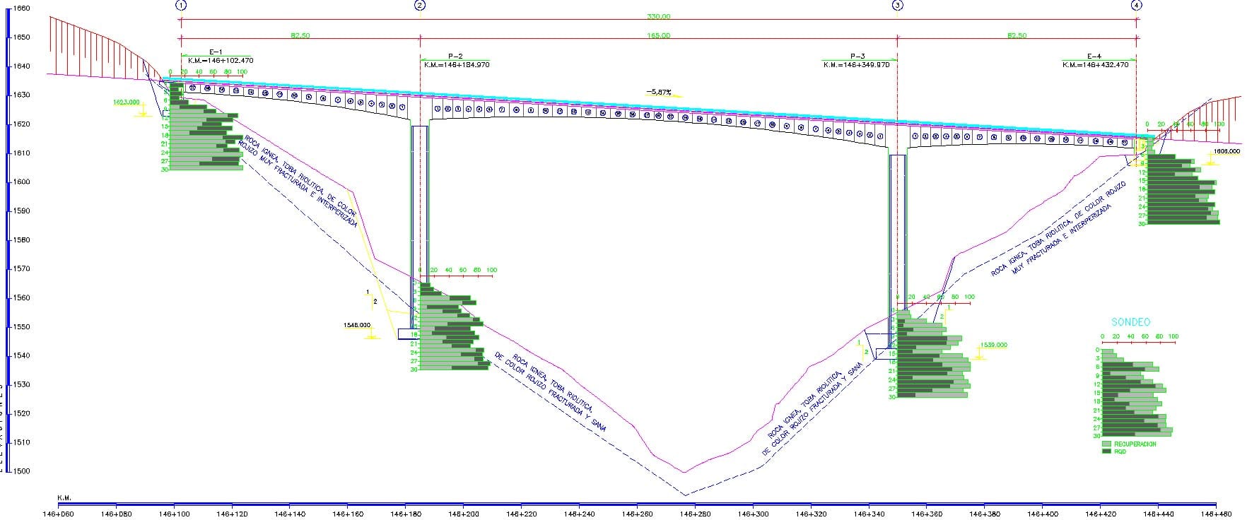 Puente Botijas Nuevo — Proyecto estructural