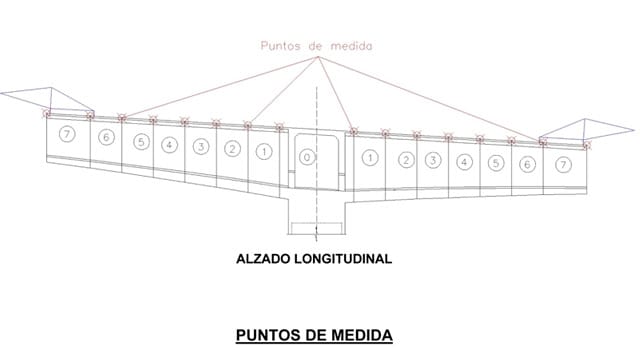 Viaducto Cimarrón — foto 2